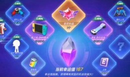 道具卡最新爆料,揭秘未来游戏界的变革力量